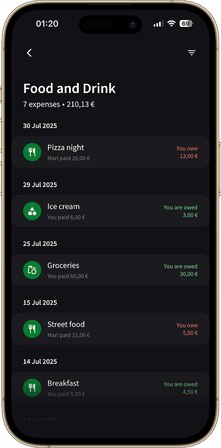 List of expenses for a specific person