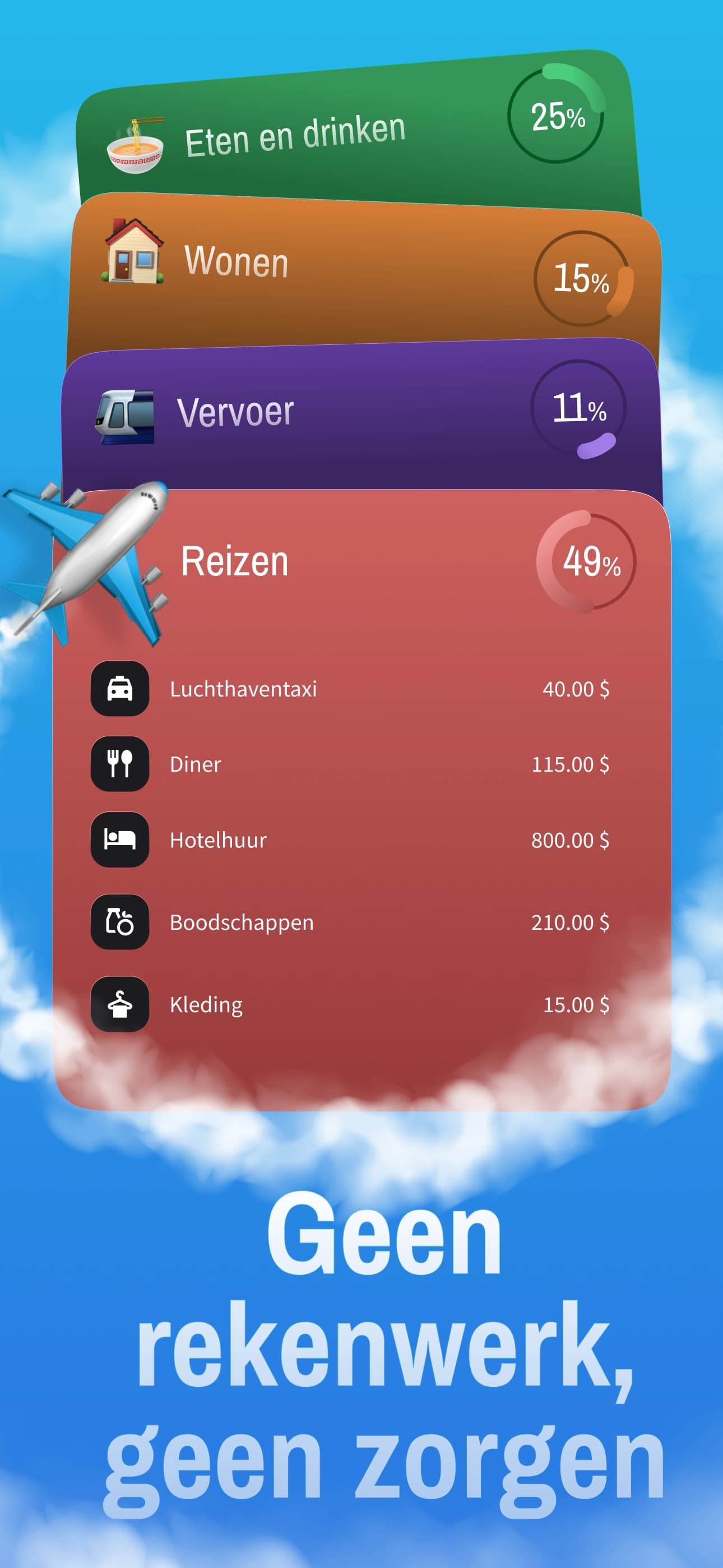 Automatische uitgavencategorisatiefunctie