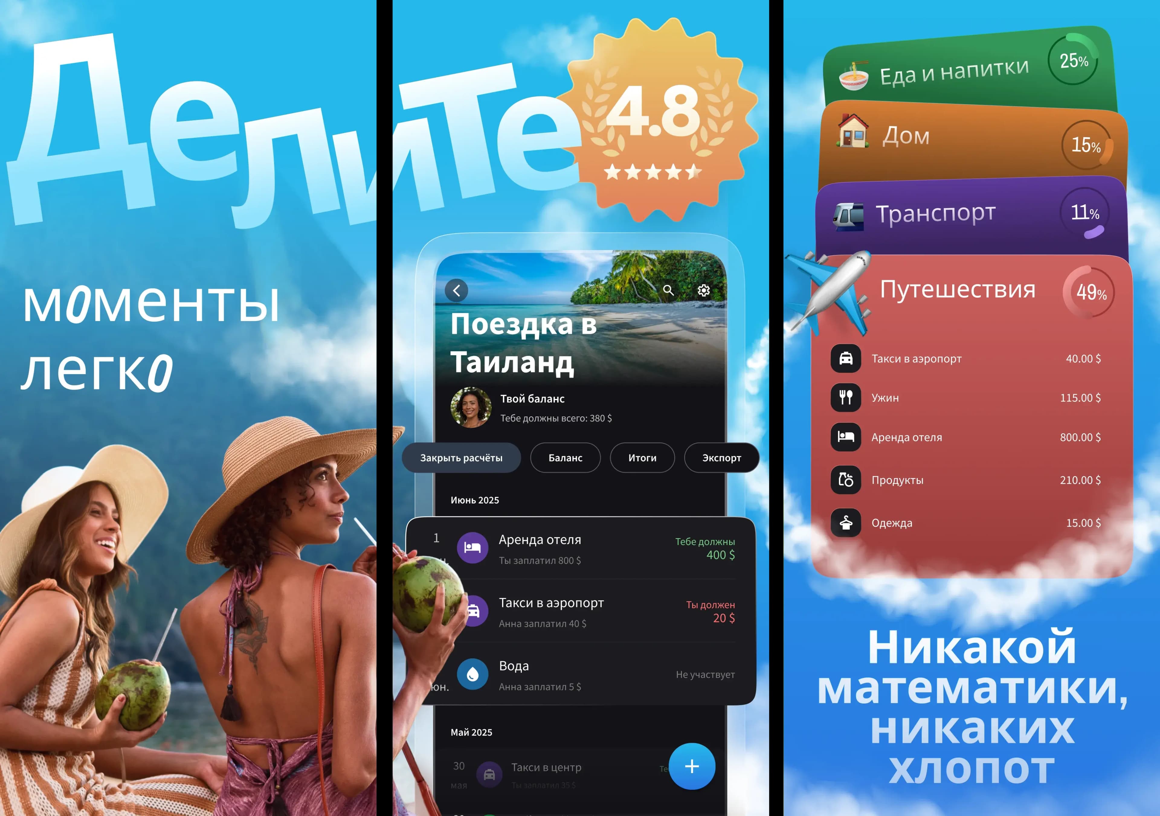 Splital, бесплатная альтернатива Splitwise, делит общие расходы между друзьями на iPhone и Android.
