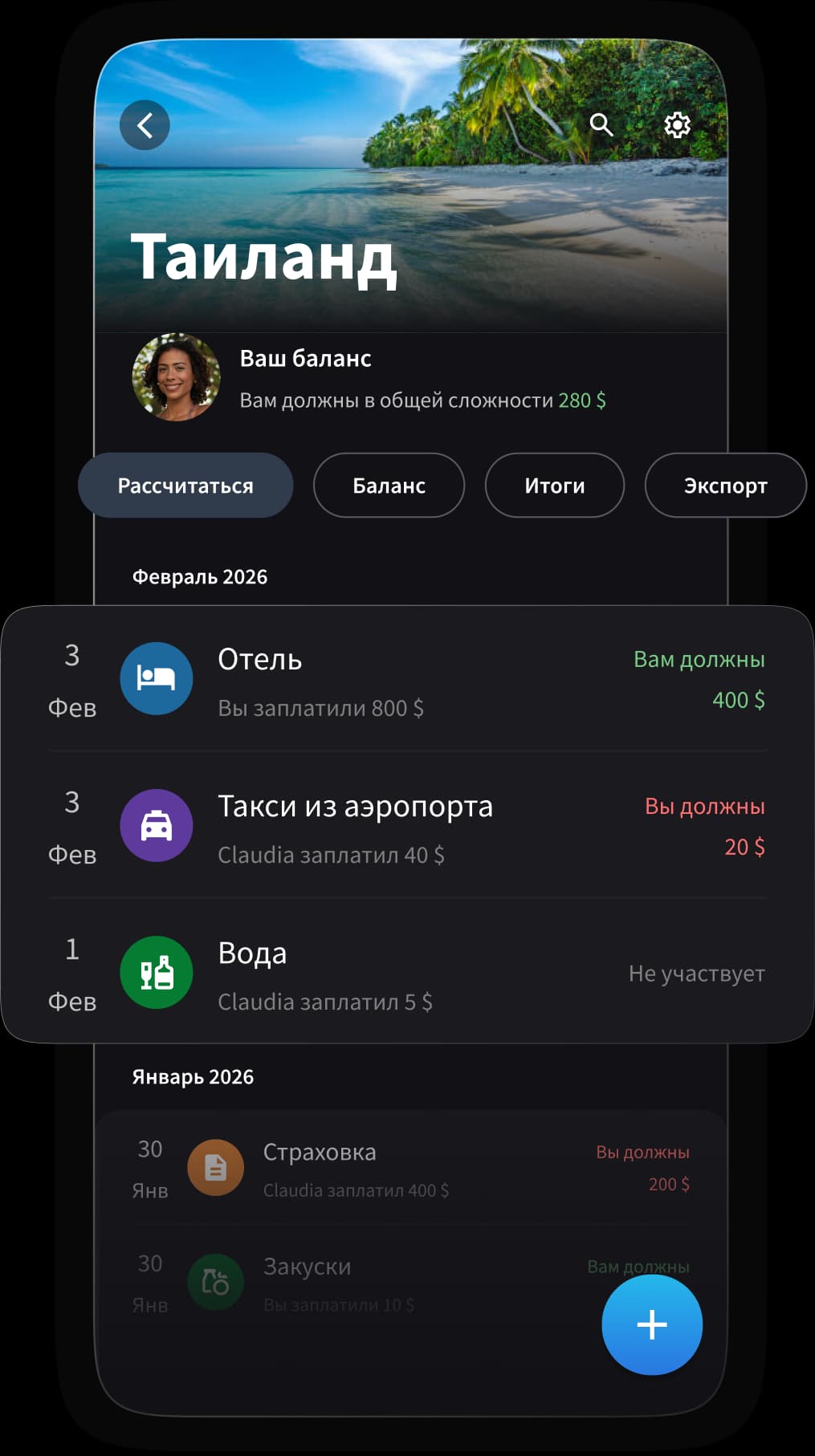 Друзья, разделяющие расходы во время совместной поездки.