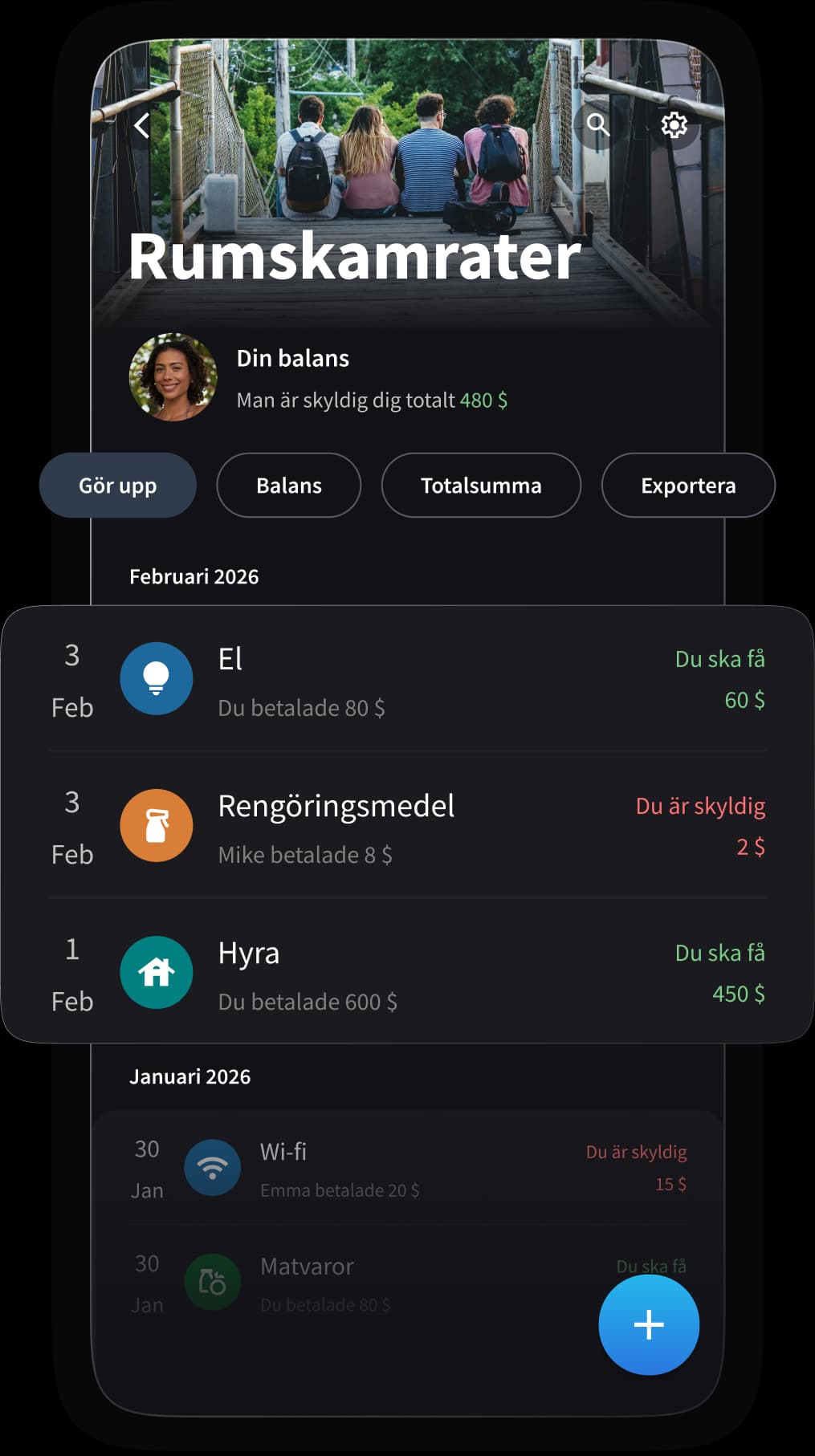 Rumskamrater som delar hushållsutgifter tillsammans.