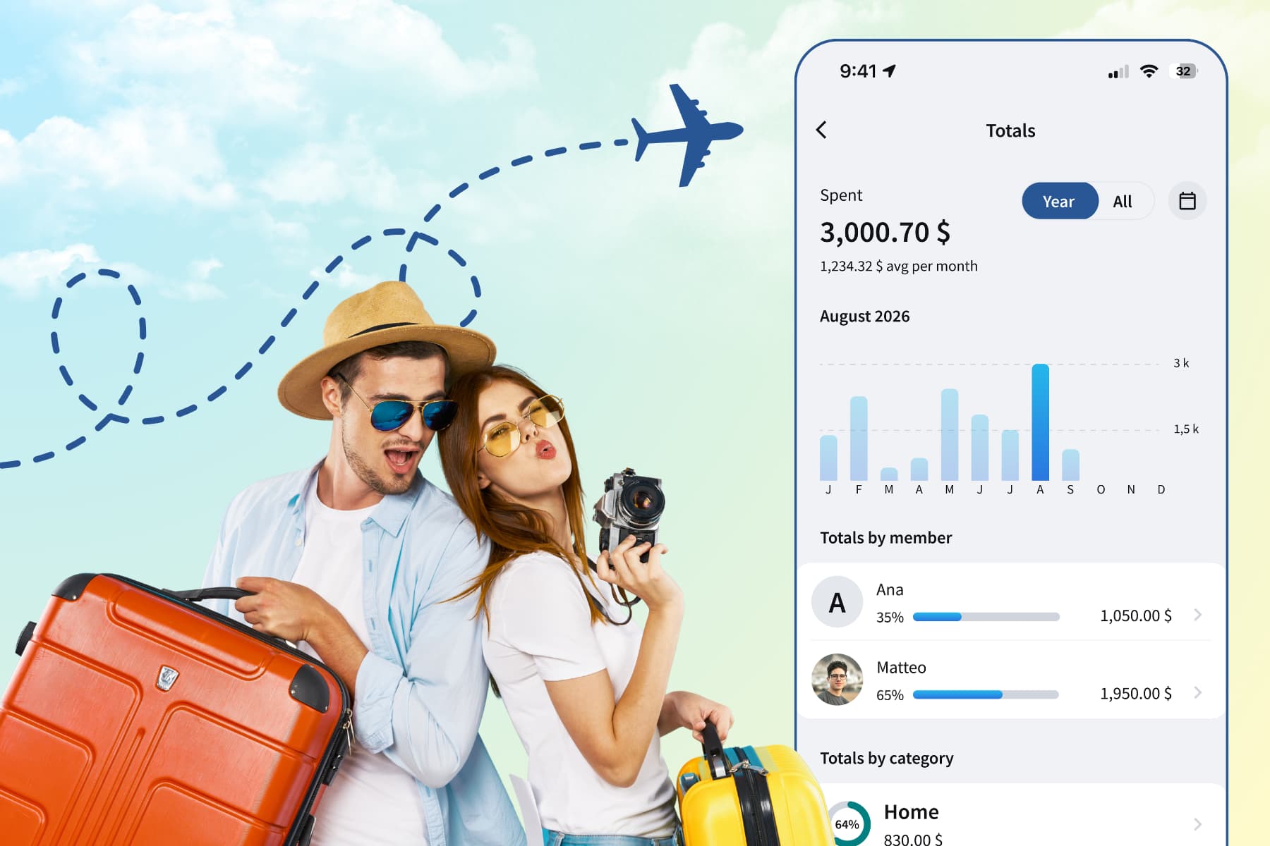 Two travelers with luggage beside Splital's spending totals and charts.