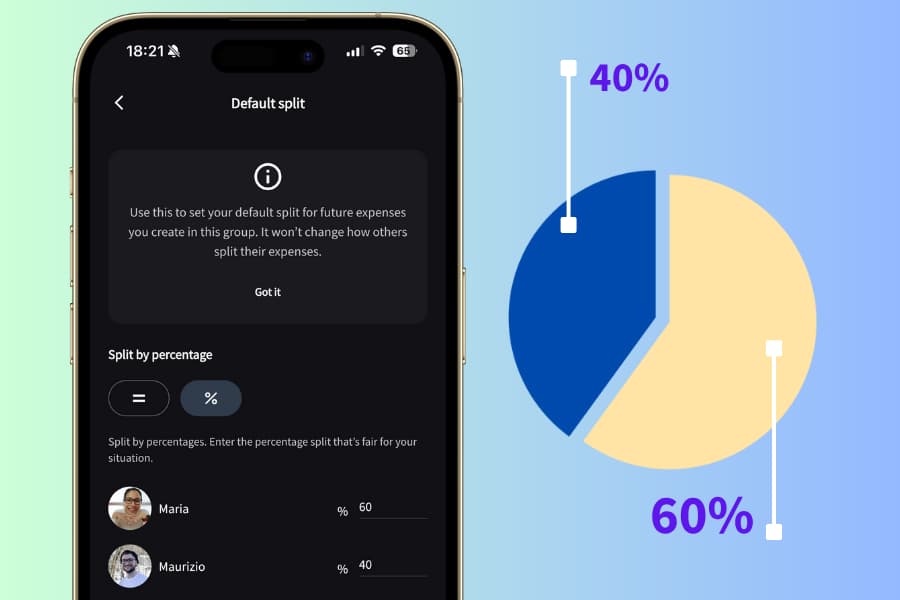 Feature to set a preferred split for all the future expenses.