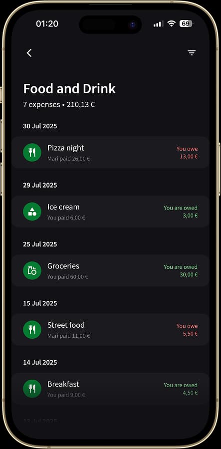 List of expenses for a specific person