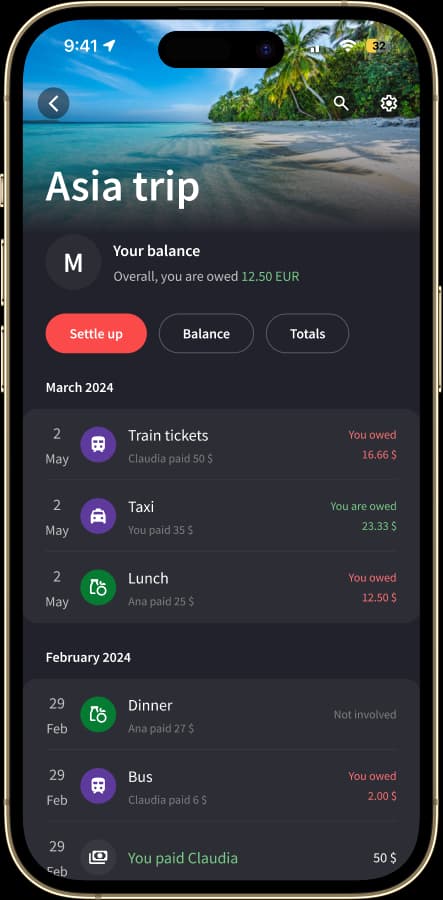 Splital today (May 2025)