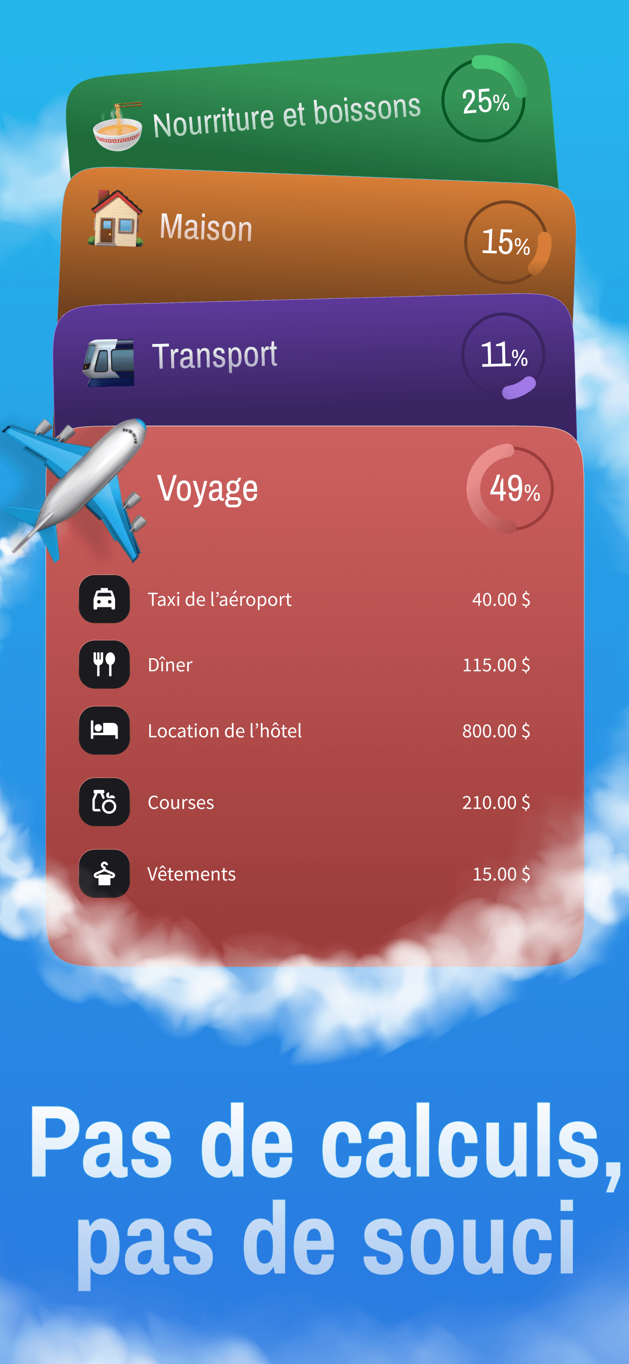 Fonction de catégorisation automatique des dépenses