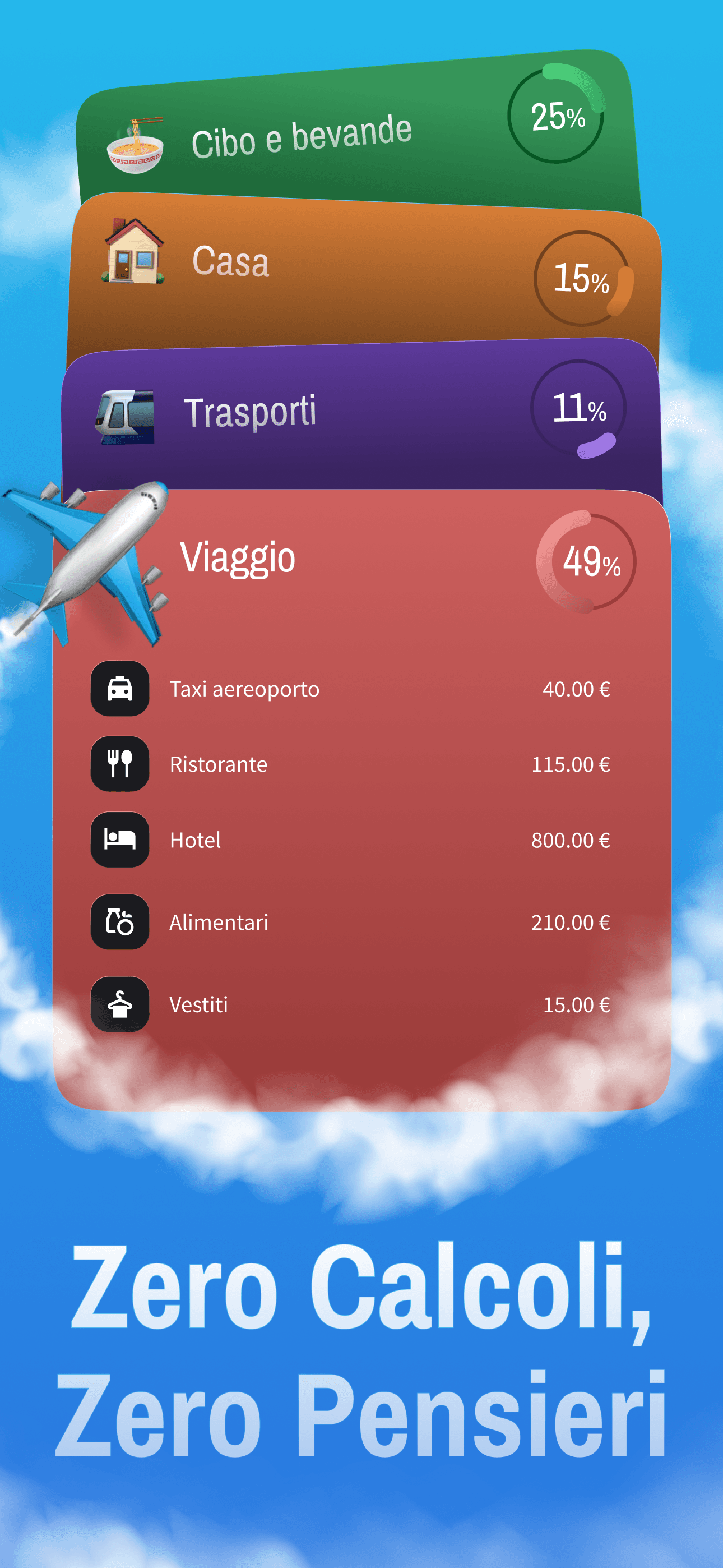 Funzione di categorizzazione automatica delle spese