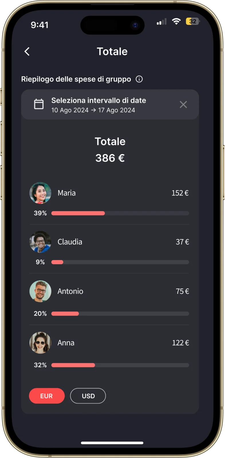 Schermata di smartphone che mostra Splital, un'app Android e iOS per condividere le spese. La schermata "Totale" fornisce un riepilogo delle spese di gruppo, mostrando il contributo di ciascun partecipante come percentuale del totale. Un filtro per l'intervallo di date consente agli utenti di visualizzare le spese su un periodo specifico, e ci sono opzioni per visualizzare gli importi in diverse valute.