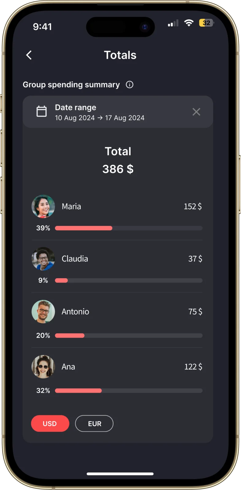 Smartphone screen showing Splital, a mobile application to share bills. The 'Totals' screen provides a summary of group spending, showing each participant's contribution as a percentage of the total. A date range filter allows users to view expenses over a specific period, and there are options to display the amounts in different currencies.